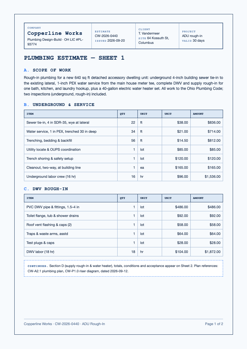 Blueprint technical plumbing estimate